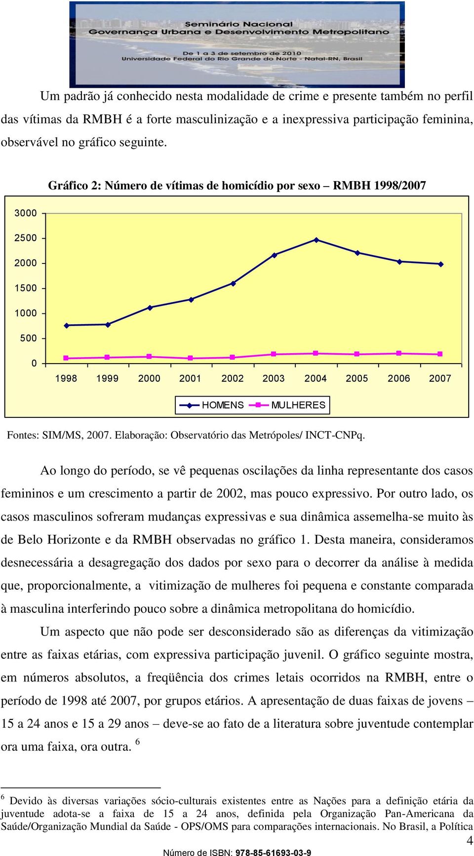 oscilações da linha representante dos casos femininos e um crescimento a partir de 2002, mas pouco expressivo.