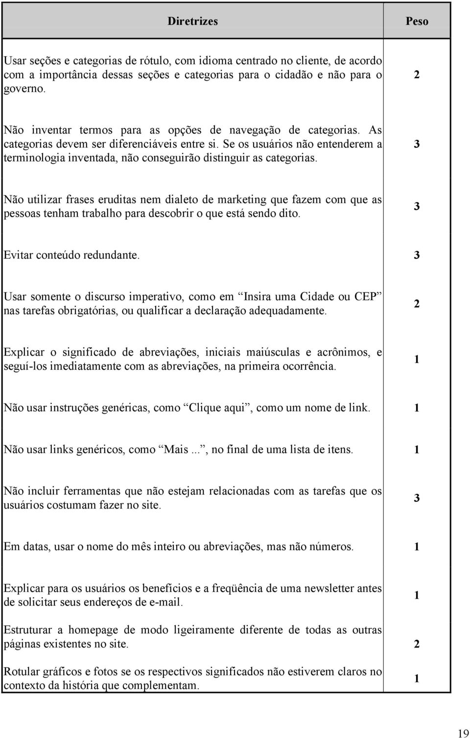 Se os usuários não entenderem a terminologia inventada, não conseguirão distinguir as categorias.