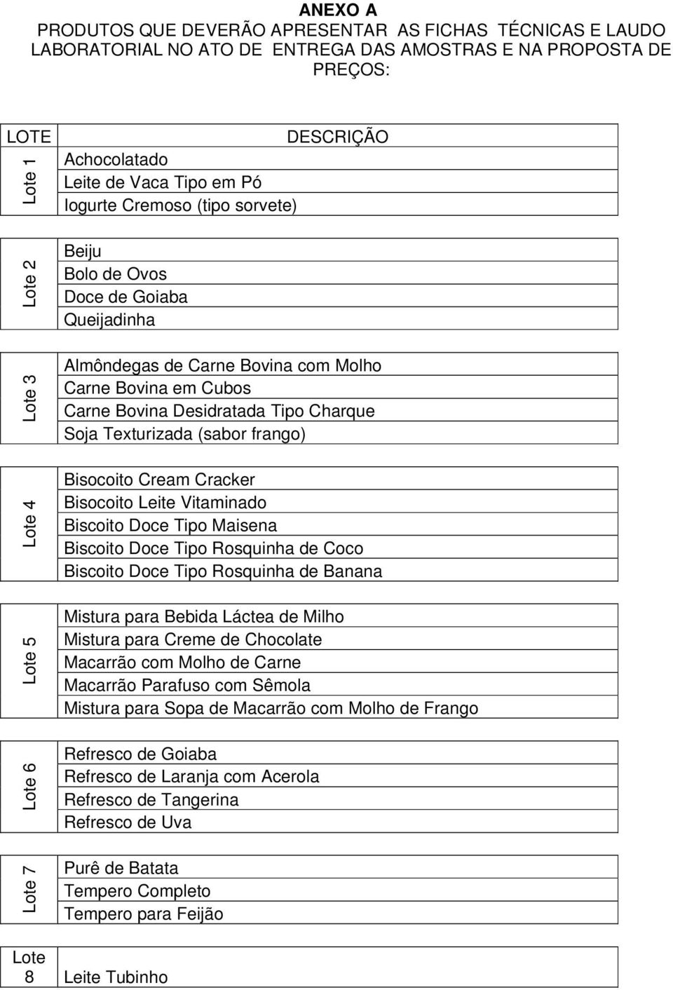 Tipo Charque Soja Texturizada (sabor frango) Bisocoito Cream Cracker Bisocoito Leite Vitaminado Biscoito Doce Tipo Maisena Biscoito Doce Tipo Rosquinha de Coco Biscoito Doce Tipo Rosquinha de Banana