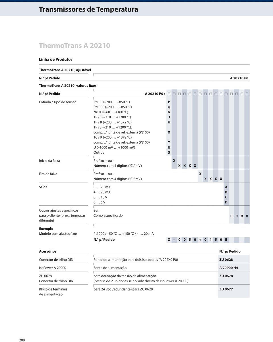 externa (Pt100) TC / K ( 200 +1372 C), comp. c/ junta de ref.