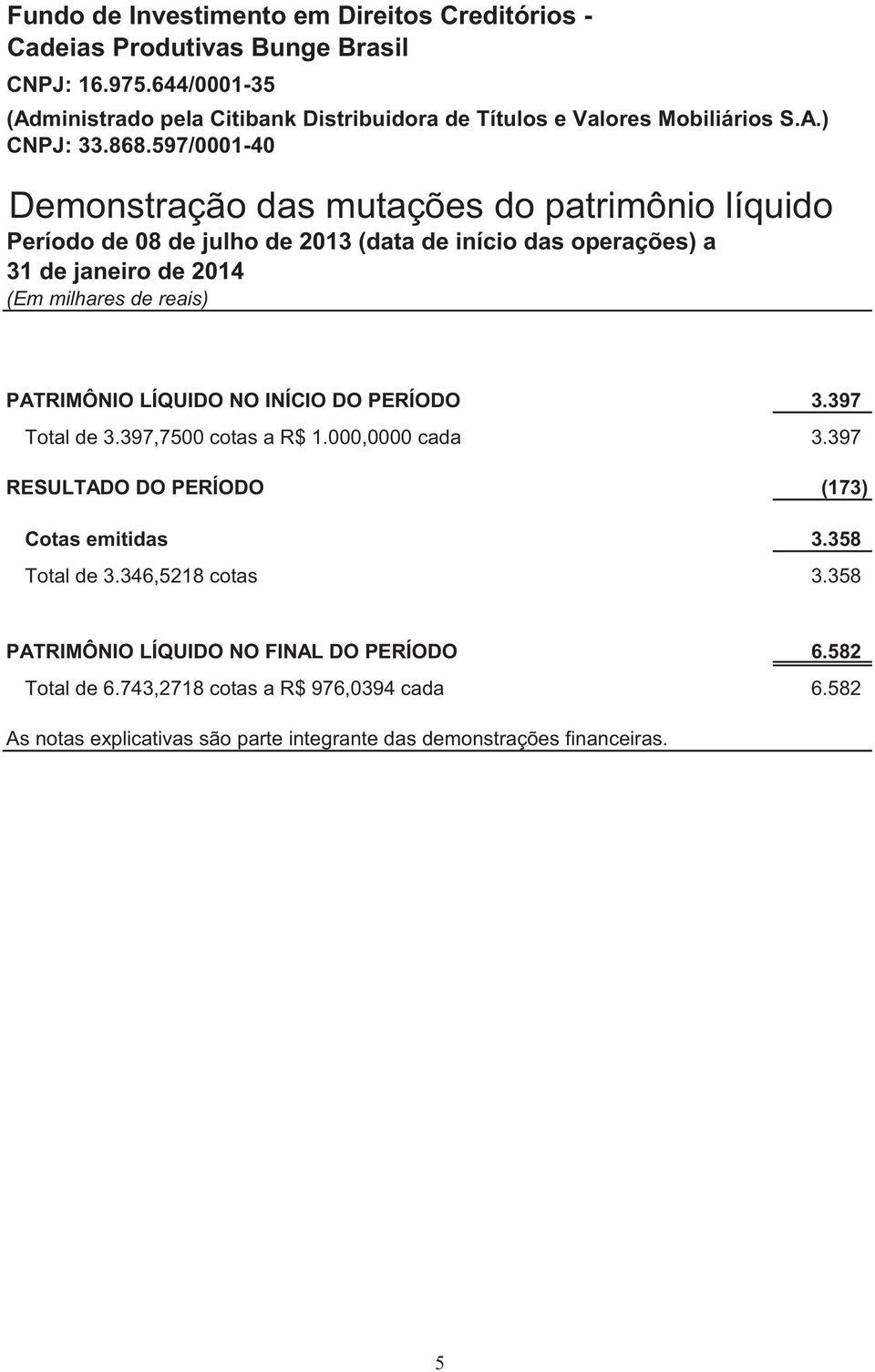 janeiro de 2014 PATRIMÔNIO LÍQUIDO NO INÍCIO DO PERÍODO 3.397 Total de 3.397,7500 cotas a R$ 1.000,0000 cada 3.