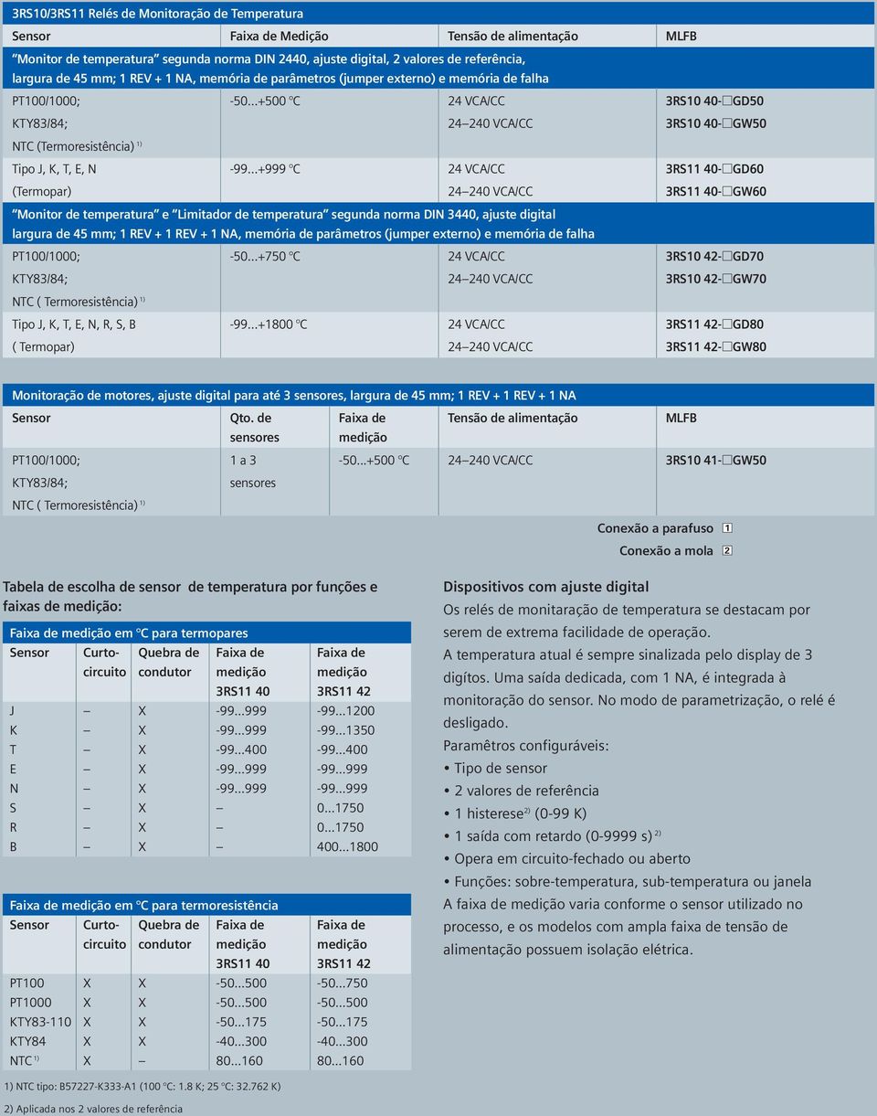 ..+500 C 24 VCA/CC 3RS10 40-qGD50 KTY83/84; 24 240 VCA/CC 3RS10 40-qGW50 NTC (Termoresistência) 1) Tipo J, K, T, E, N -99.