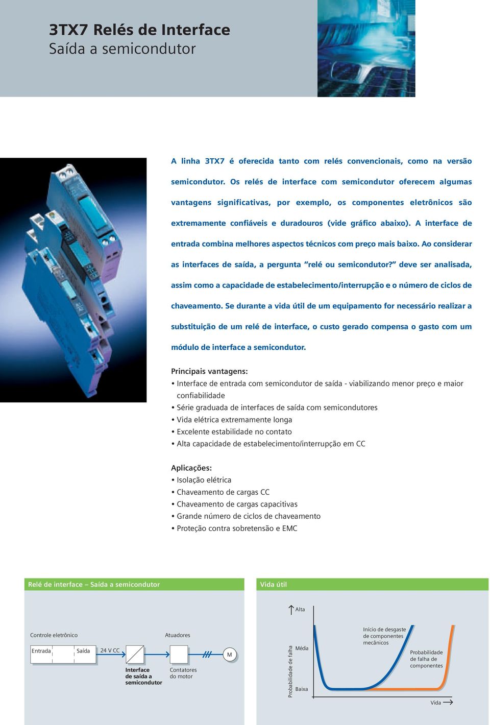 A interface de entrada combina melhores aspectos técnicos com preço mais baixo. Ao considerar as interfaces de saída, a pergunta relé ou semicondutor?