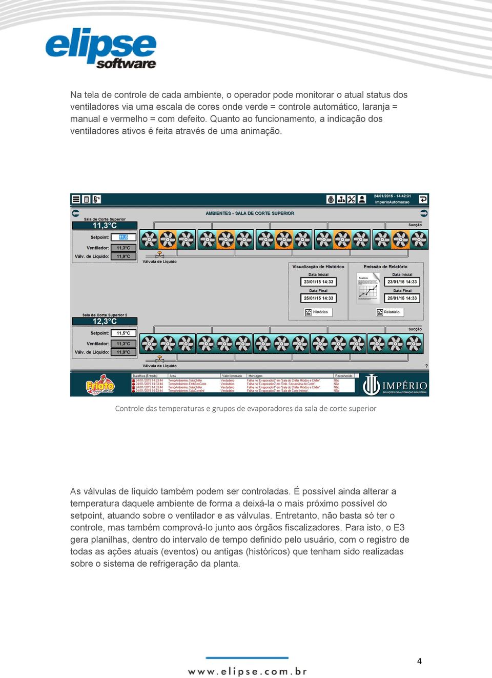 Controle das temperaturas e grupos de evaporadores da sala de corte superior As válvulas de líquido também podem ser controladas.