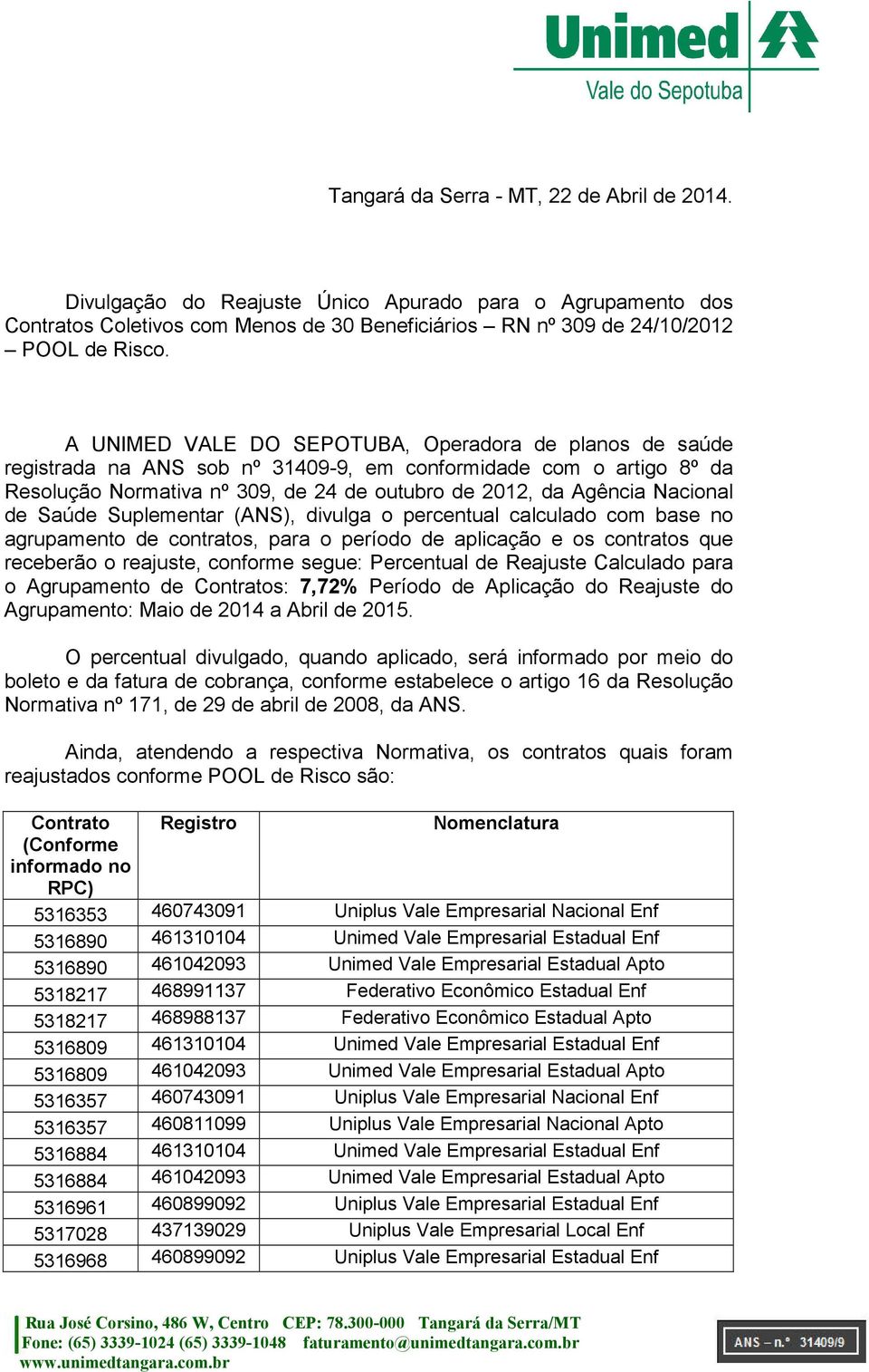 de Saúde Suplementar (ANS), divulga o percentual calculado com base no agrupamento de contratos, para o período de aplicação e os contratos que receberão o reajuste, conforme segue: Percentual de