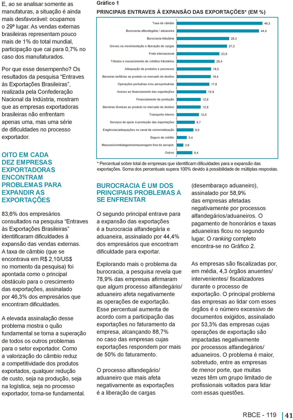 Os resultados da pesquisa Entraves às Exportações Brasileiras, realizada pela Confederação Nacional da Indústria, mostram que as empresas exportadoras brasileiras não enfrentam apenas uma, mas uma