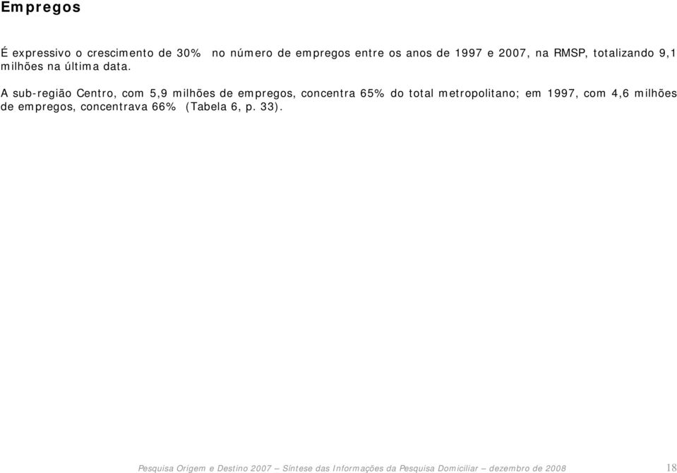 A sub-região Centro, com 5,9 milhões de empregos, concentra 65% do total metropolitano; em 1997, com