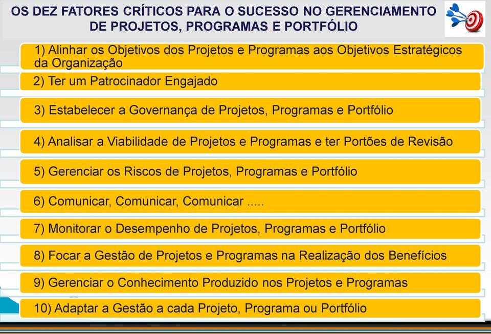 Revisão 5) Gerenciar os Riscos de Projetos, Programas e Portfólio 6) Comunicar, Comunicar, Comunicar.