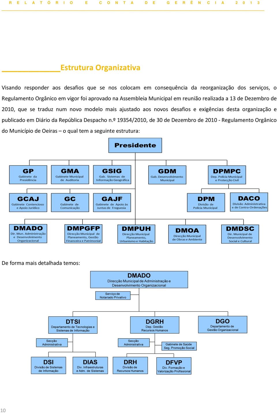 num novo modelo mais ajustado aos novos desafios e exigências desta organização e publicado em Diário da República Despacho n.