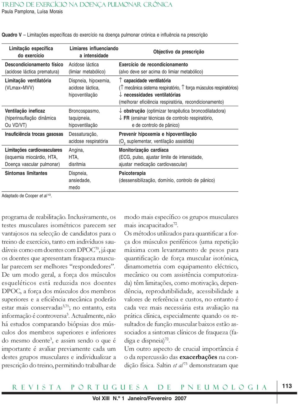 hipoxemia, capacidade ventilatória (VLmax»MVV) acidose láctica, ( mecânica sistema respiratório, força músculos respiratórios) hipoventilação necessidades ventilatórias (melhorar eficiência