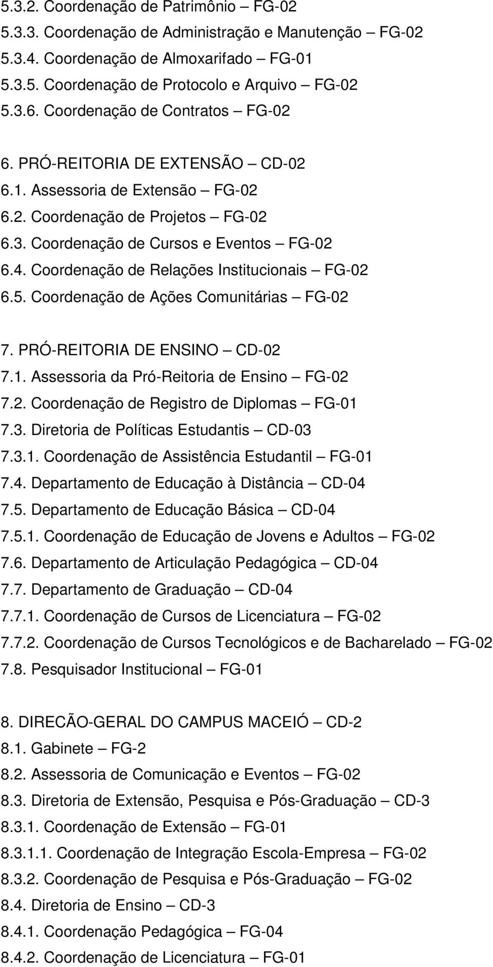 Coordenação de Relações Institucionais FG-02 6.5. Coordenação de Ações Comunitárias FG-02 7. PRÓ-REITORIA DE ENSINO CD-02 7.1. Assessoria da Pró-Reitoria de Ensino FG-02 7.2. Coordenação de Registro de Diplomas FG-01 7.