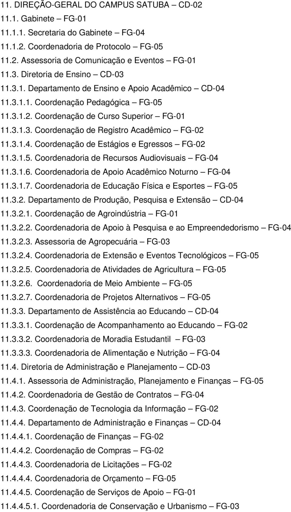 3.1.4. Coordenação de Estágios e Egressos FG-02 11.3.1.5. Coordenadoria de Recursos Audiovisuais FG-04 11.3.1.6. Coordenadoria de Apoio Acadêmico Noturno FG-04 11.3.1.7.