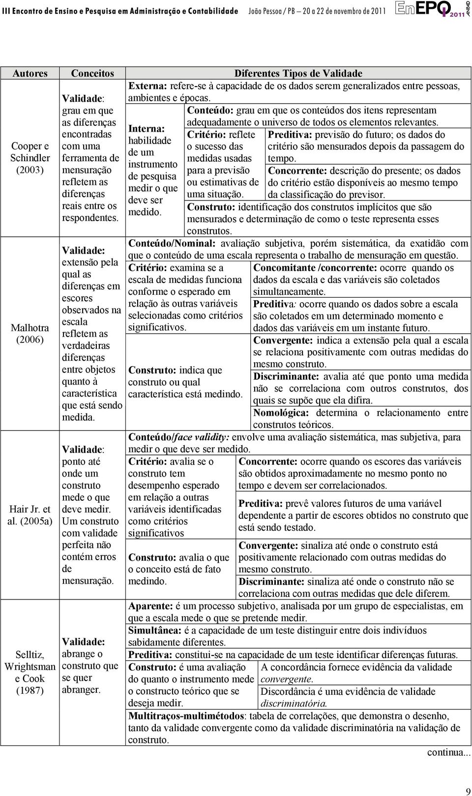 Validade: extensão pela qual as diferenças em escores observados na escala refletem as verdadeiras diferenças entre objetos quanto à característica que está sendo medida.