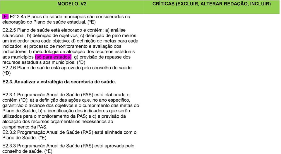 definição de pelo menos um indicador para cada objetivo; d) definição de metas para cada indicador; e) processo de monitoramento e avaliação dos indicadores; f) metodologia de alocação dos recursos