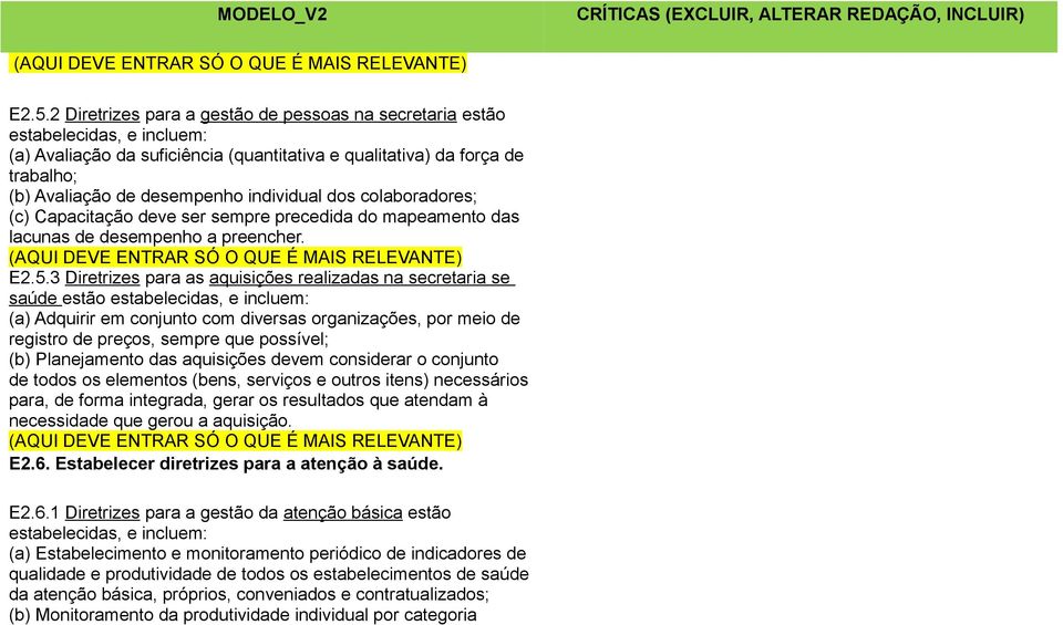 individual dos colaboradores; (c) Capacitação deve ser sempre precedida do mapeamento das lacunas de desempenho a preencher.