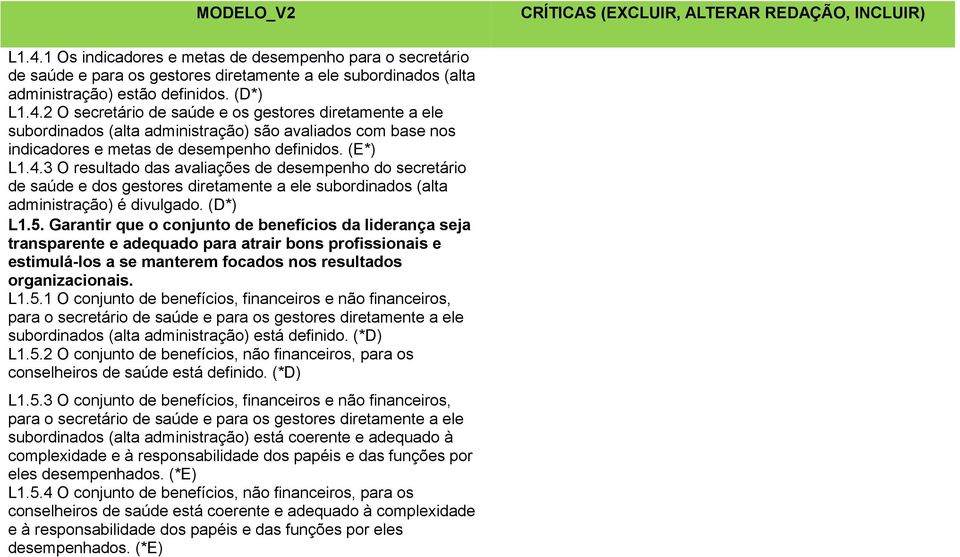 Garantir que o conjunto de benefícios da liderança seja transparente e adequado para atrair bons profissionais e estimulá-los a se manterem focados nos resultados organizacionais. L1.5.