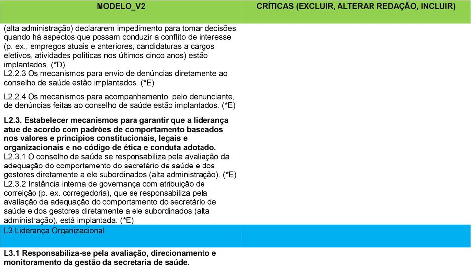 2.3 Os mecanismos para envio de denúncias diretamente ao conselho de saúde estão implantados. (*E) L2.2.4 Os mecanismos para acompanhamento, pelo denunciante, de denúncias feitas ao conselho de saúde estão implantados.