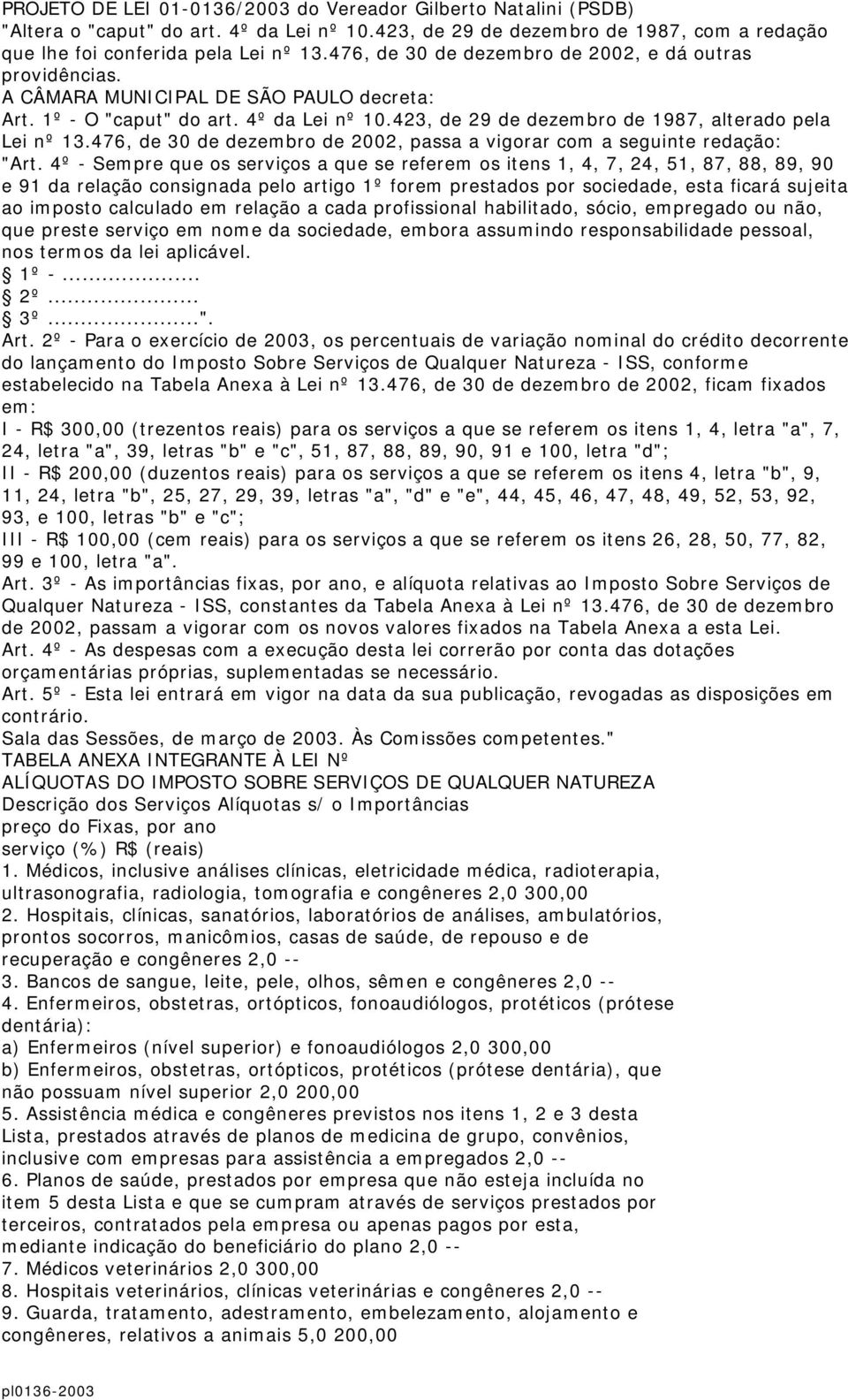 476, de 30 de dezembro de 2002, passa a vigorar com a seguinte redação: "Art.