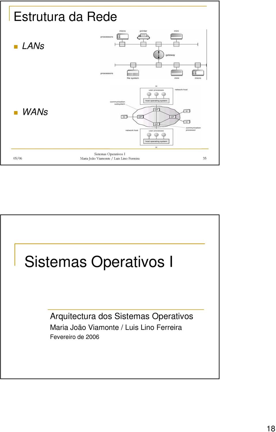 Arquitectura dos Sistemas Operativos Maria