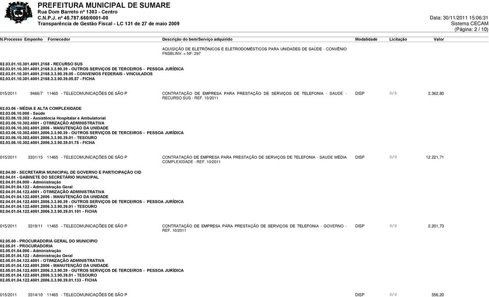 = NF: 297 015/2011 9466/7 11465 - TELECOMUNICAÇÕES DE SÃO P CONTRATAÇÃO DE EMPRESA PARA PRESTAÇÃO DE SERVIÇOS DE TELEFONIA - SAUDE - DISP 0/0 2.362,80 RECURSO SUS - 02.03.