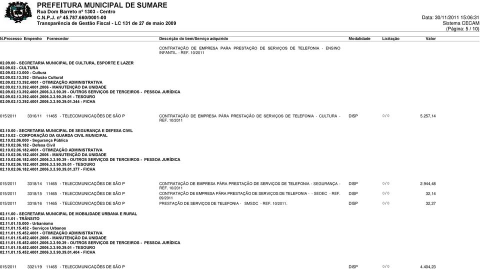 09.02.13.392.4001.2006.3.3.90.39.01.344 - FICHA CONTRATAÇÃO DE EMPRESA PARA PRESTAÇÃO DE SERVIÇOS DE TELEFONIA - ENSINO INFANTIL.