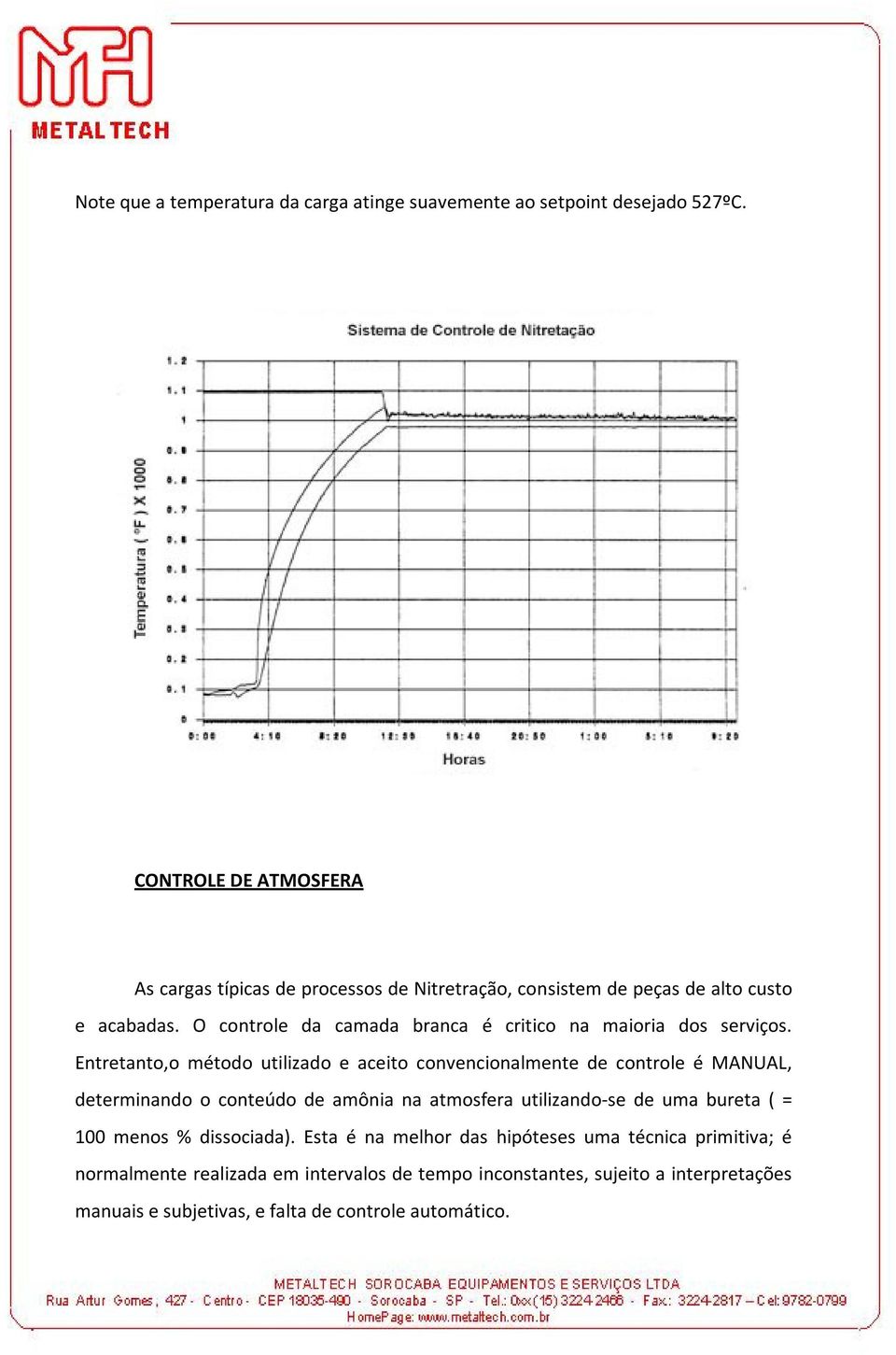 O controle da camada branca é critico na maioria dos serviços.