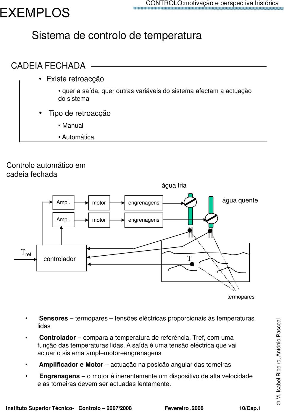 motor engrenagens Τ ref controlador Τ termopares Sensores termopares tensões eléctricas proporcionais às temperaturas lidas Controlador compara a temperatura de referência, Tref, com uma função das