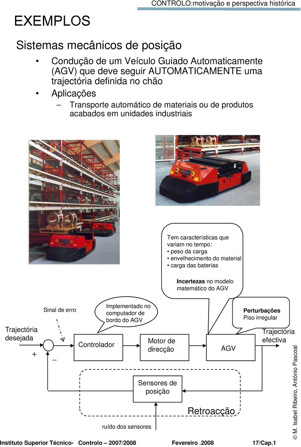 que variam no tempo: peso da carga envelhecimento do material carga das baterias Incertezas no modelo matemático do AGV Trajectória desejada Sinal de erro + _