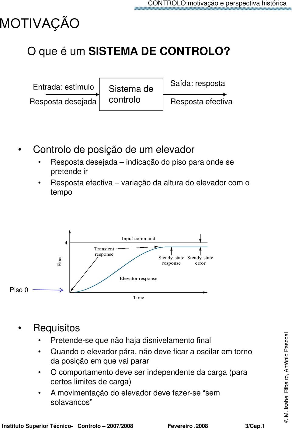 indicação do piso para onde se pretende ir Resposta efectiva variação da altura do elevador com o tempo Piso 0 Requisitos Pretende-se que não