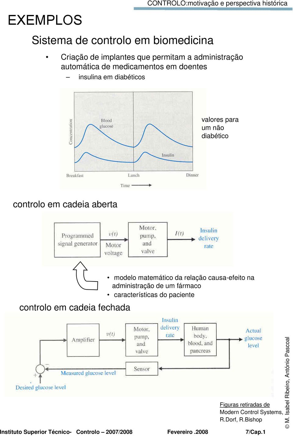 diabético controlo em cadeia aberta controlo em cadeia fechada modelo matemático da relação causa-efeito na