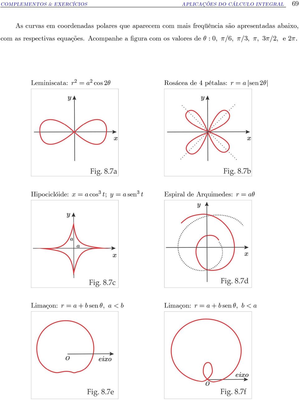 Acompnhe gur com os vlores de : 0; =6; =3; ; 3=2; e 2: Leminisct: r 2 = 2 cos 2 Rosáce de 4