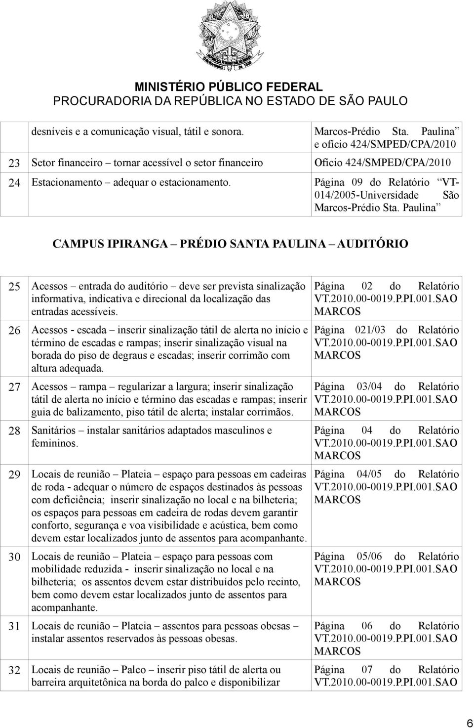 Página 09 do Relatório VT- CAMPUS IPIRANGA PRÉDIO SANTA PAULINA AUDITÓRIO 25 Acessos entrada do auditório deve ser prevista sinalização informativa, indicativa e direcional da localização das