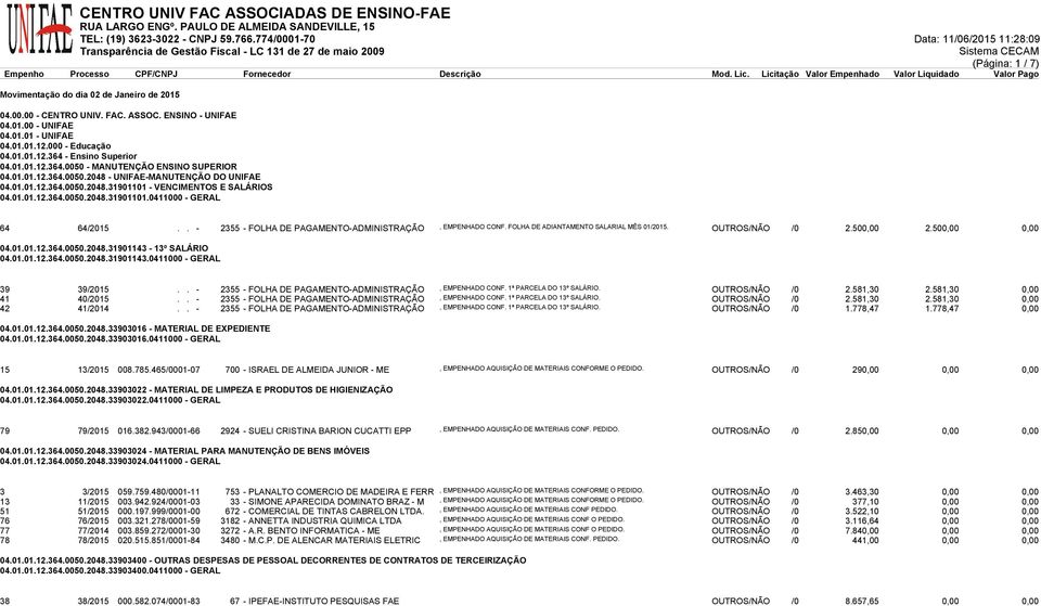 . - 2355 - FOLHA DE PAGAMENTO-ADMINISTRAÇÃO, EMPENHADO CONF. FOLHA DE ADIANTAMENTO SALARIAL MÊS 01/2015. OUTROS/NÃO /0 2.500,00 2.500,00 0,00 04.01.01.12.364.0050.2048.31901143-