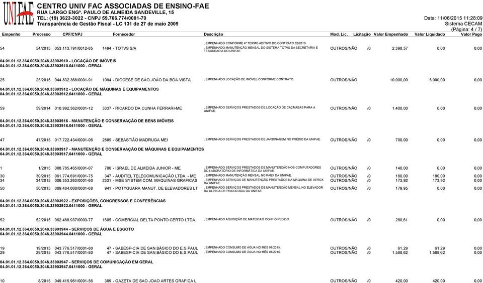 33903910 - LOCAÇÃO DE IMÓVEIS 04.01.01.12.364.0050.2048.33903910.0411000 - GERAL 25 25/2015 044.832.368/0001-91 1094 - DIOCESE DE SÃO JOÃO DA BOA VISTA, EMPENHADO LOCAÇÃO DE IMÓVEL CONFORME CONTRATO.