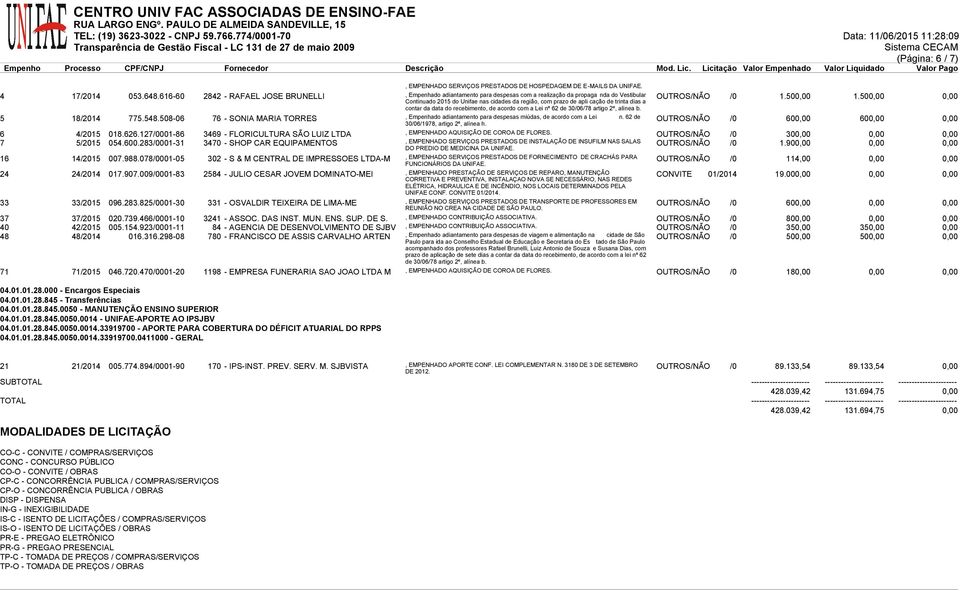 trinta dias a contar da data do recebimento, de acordo com a Lei nº 62 de 30/06/78 artigo 2º, alínea b. OUTROS/NÃO /0 1.500,00 1.500,00 0,00 5 18/2014 775.548.