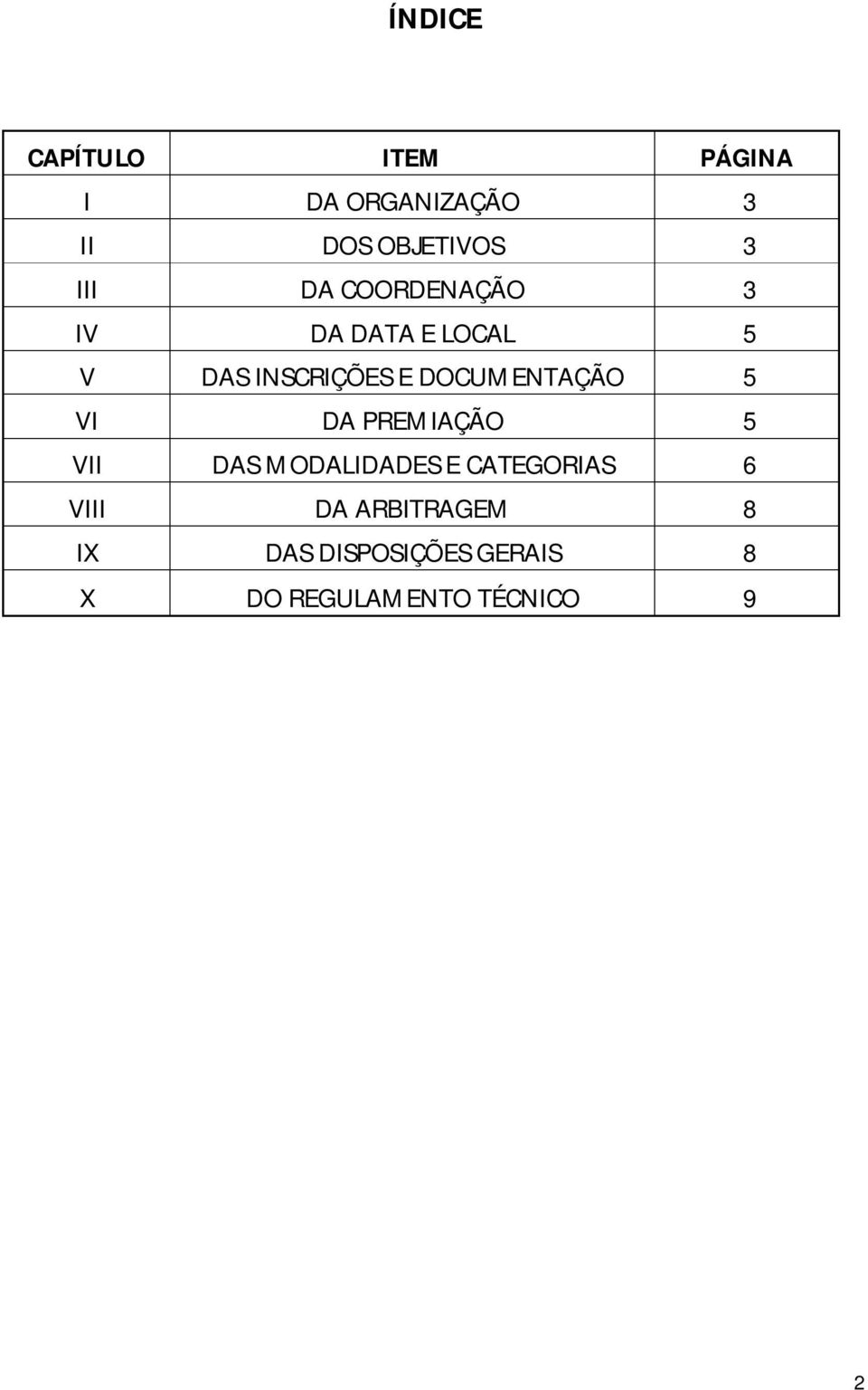 DOCUMENTAÇÃO 5 VI DA PREMIAÇÃO 5 VII DAS MODALIDADES E CATEGORIAS 6