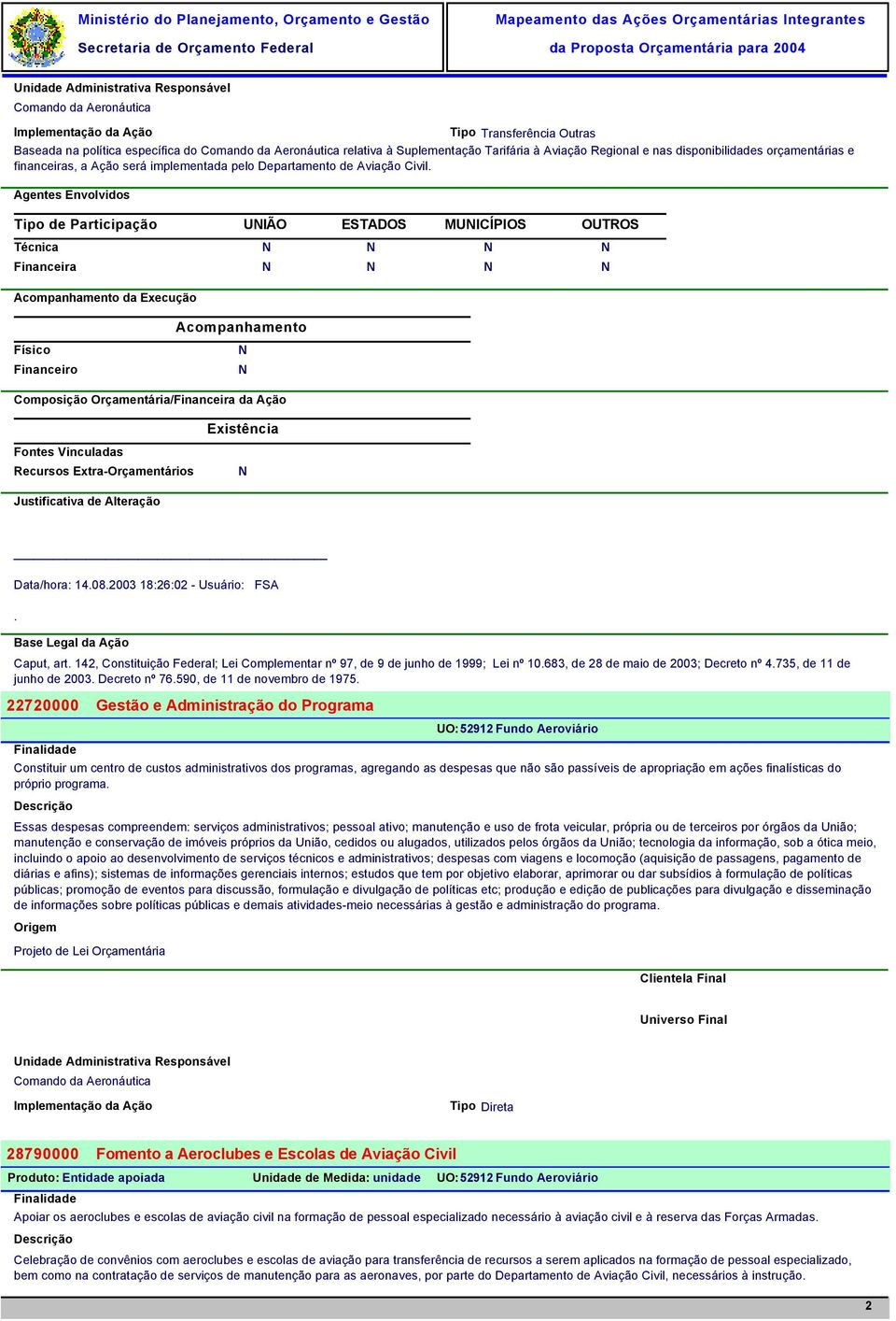 76590, de 11 de novembro de 1975 22720000 Gestão e Administração do Programa UO:52912 Fundo Aeroviário Constituir um centro de custos administrativos dos programas, agregando as despesas que não são