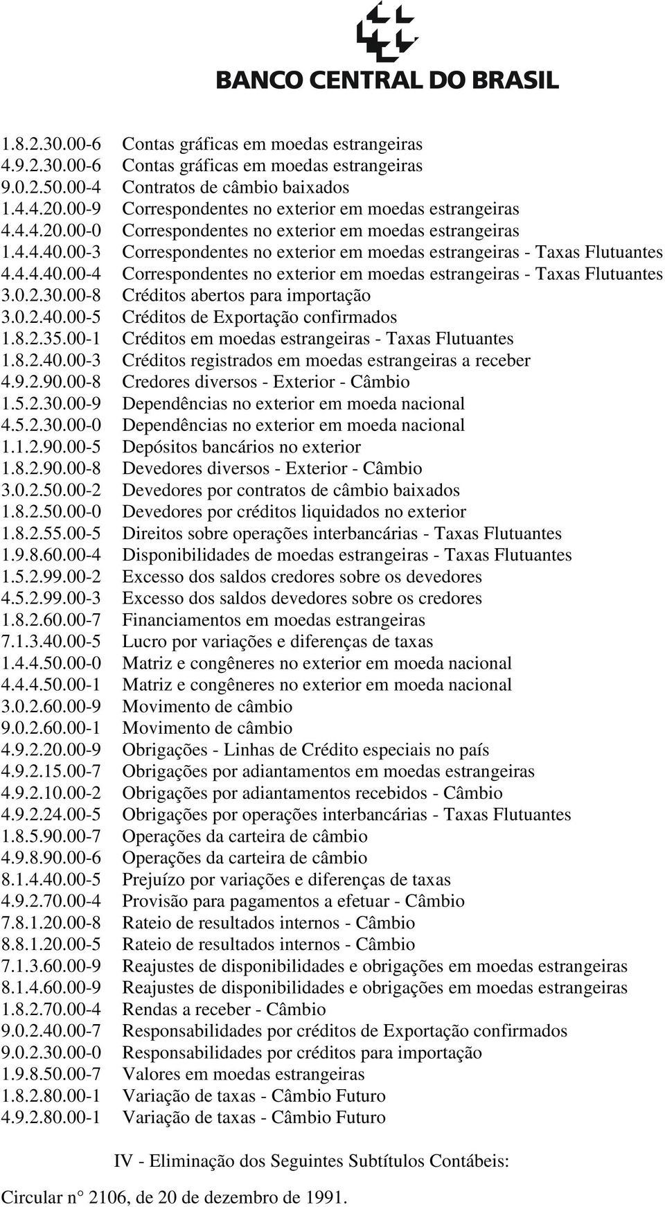 00-3 Correspondentes no exterior em moedas estrangeiras - Taxas Flutuantes 4.4.4.40.00-4 Correspondentes no exterior em moedas estrangeiras - Taxas Flutuantes 3.0.2.30.