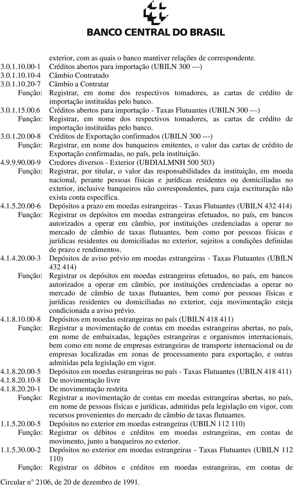 3.0.1.15.00.6 Créditos abertos para importação - Taxas Flutuantes (UBILN 300 ---) Função: Registrar, em nome dos respectivos tomadores, as cartas de crédito de importação instituídas pelo banco. 3.0.1.20.