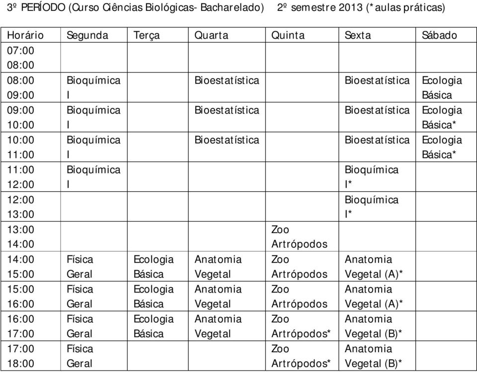 Bioestatística Bioestatística Ecologia 18:00 Ecologia Básica Ecologia Básica Ecologia Básica Vegetal