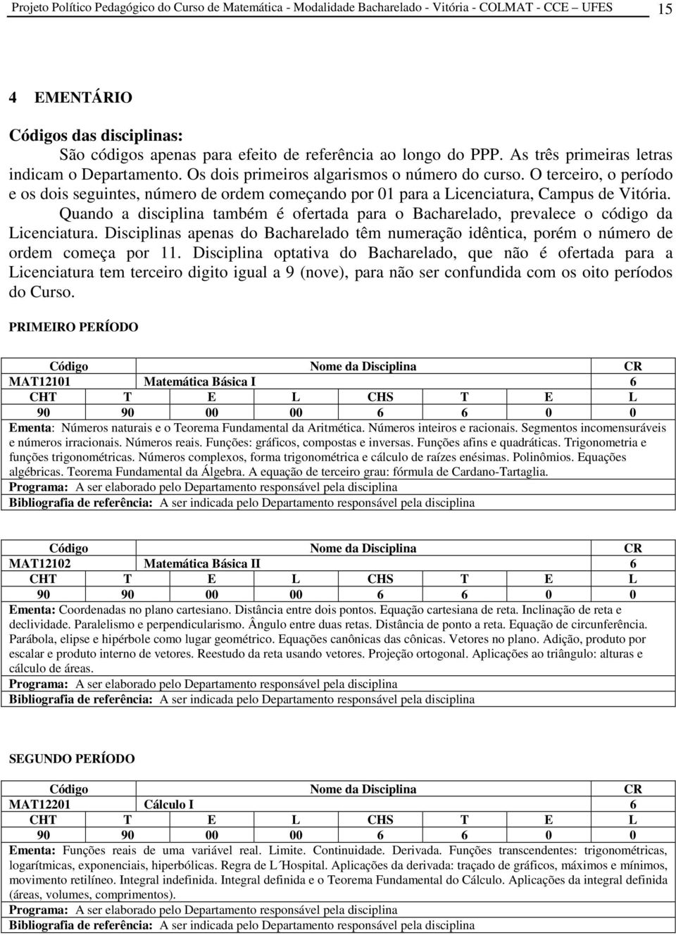 O terceiro, o período e os dois seguintes, número de ordem começando por 01 para a Licenciatura, Campus de Vitória.