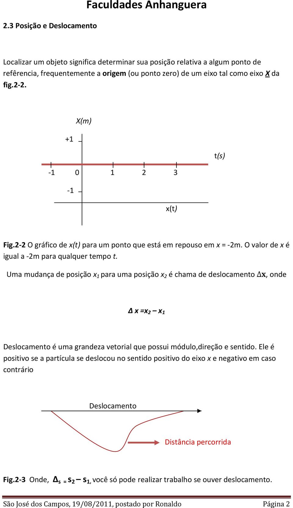 Uma mudança de posição x 1 para uma posição x 2 é chama de deslocamento, onde Δ x =x 2 x 1 Deslocamento é uma grandeza vetorial que possui módulo,direção e sentido.