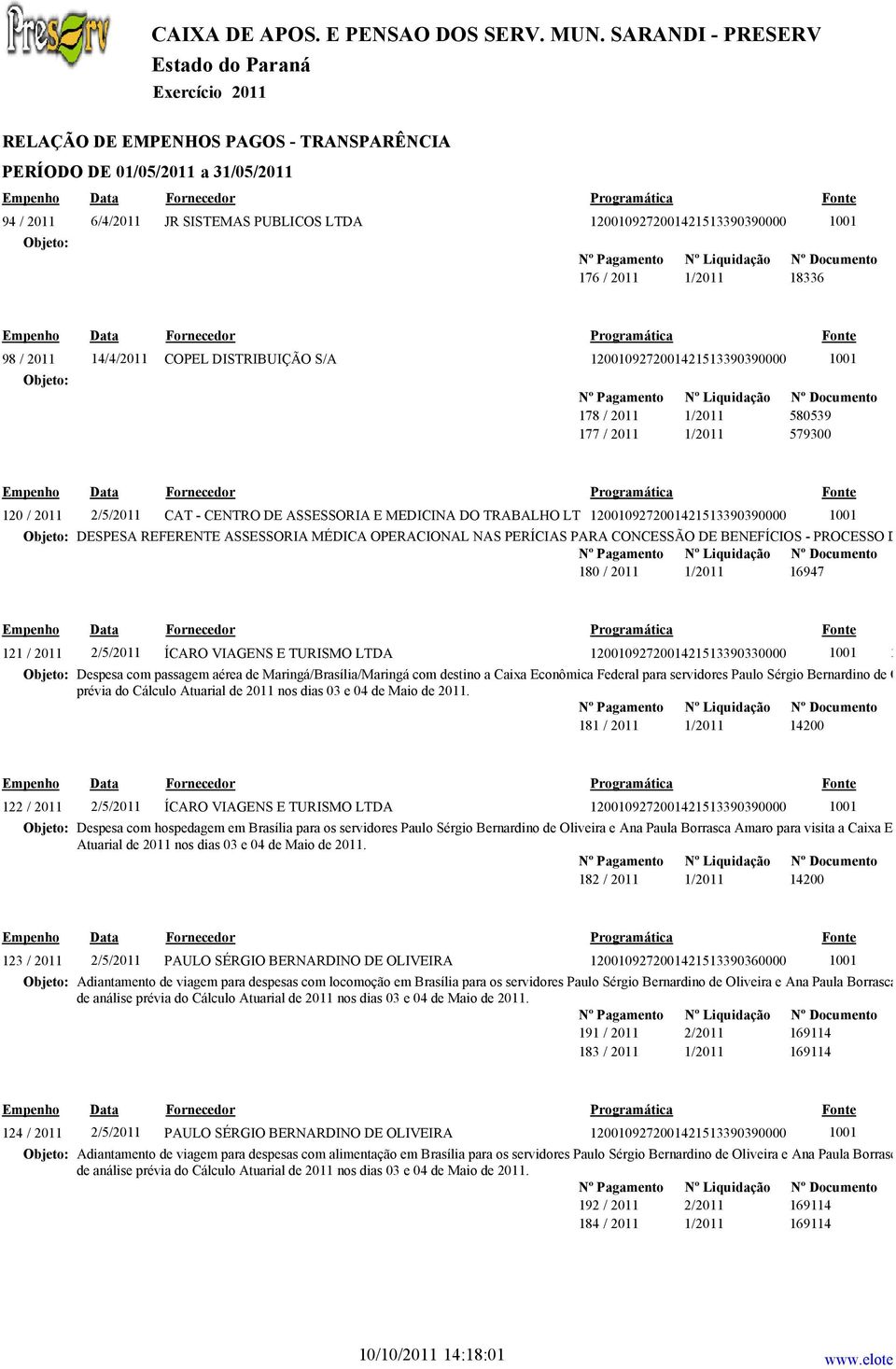 ASSESSORIA MÉDICA OPERACIONAL NAS PERÍCIAS PARA CONCESSÃO DE BENEFÍCIOS - PROCESSO DE LICIT 120 / 2011 2/5/2011 CAT - CENTRO DE ASSESSORIA E MEDICINA DO TRABALHO LT 1200109272001421513390390000 1001