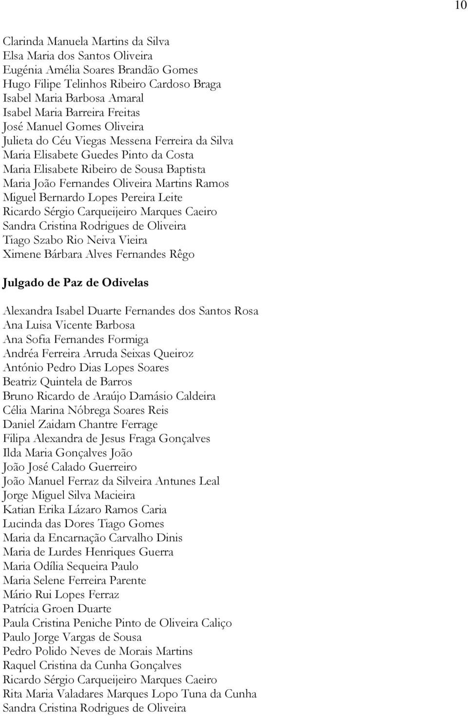 Andréa Ferreira Arruda Seixas Queiroz António Pedro Dias Lopes Soares Beatriz Quintela de Barros Bruno Ricardo de Araújo Damásio Caldeira Célia Marina Nóbrega Soares Reis Daniel Zaidam Chantre