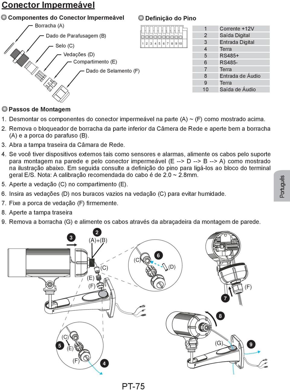 Desmontar os componentes do conector impermeável na parte (A) ~ (F) como mostrado acima. 2.