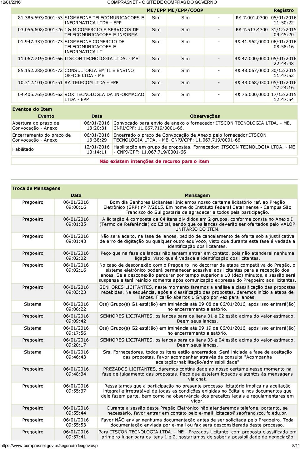 288/0001 72 CONSULTORIA EM TI E ENSINO OFFICE LTDA ME Sim Sim R$ 48.067,0000 30/12/2015 10.312.101/0001 51 RA TELECOM LTDA Sim Sim R$ 48.068,0300 05/01/2016 17:24:16 04.405.