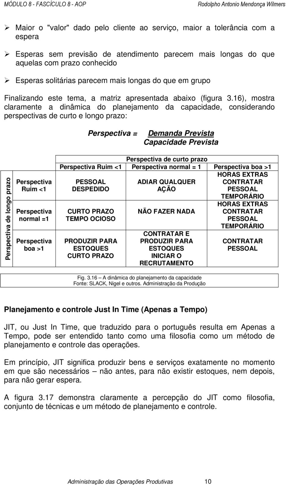 16), mostra claramente a dinâmica do planejamento da capacidade, considerando perspectivas de curto e longo prazo: Perspectiva = Demanda Prevista Capacidade Prevista Perspectiva de longo prazo