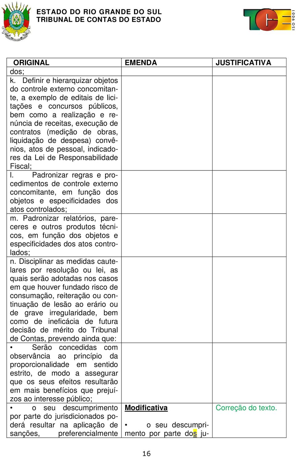 de obras, liquidação de despesa) convênios, atos de pessoal, indicadores da Lei de Responsabilidade Fiscal; l.