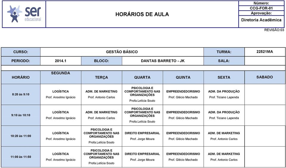 DE Antonio Carlos E COMPORTAMENTO NAS ORGANIZAÇÕES Profa.Letícia Souto Glécio Machado ADM.