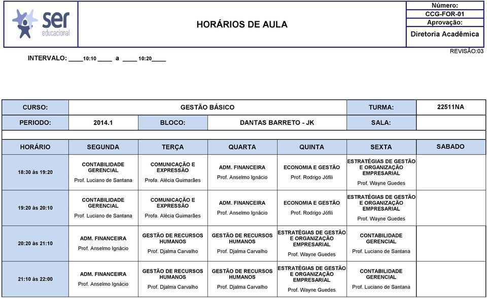 Alécia Guimarães Rodrigo Jófili Luciano  Alécia Guimarães Rodrigo